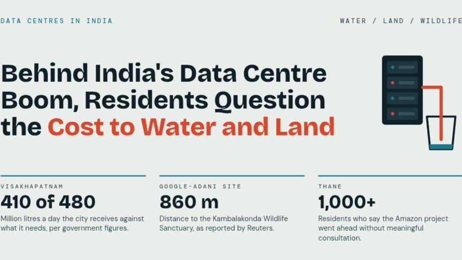 data